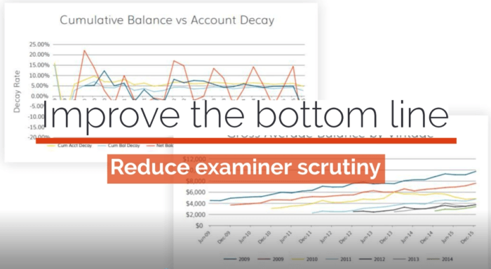 core-deposit-graphic
